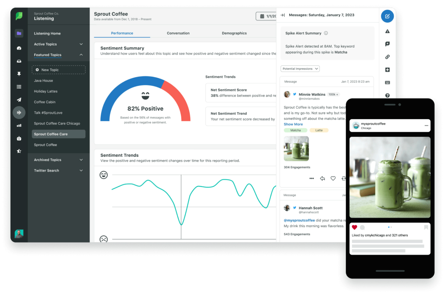  screenshot - Sprout Social Review: Pros, Cons, Features, and Pricing
