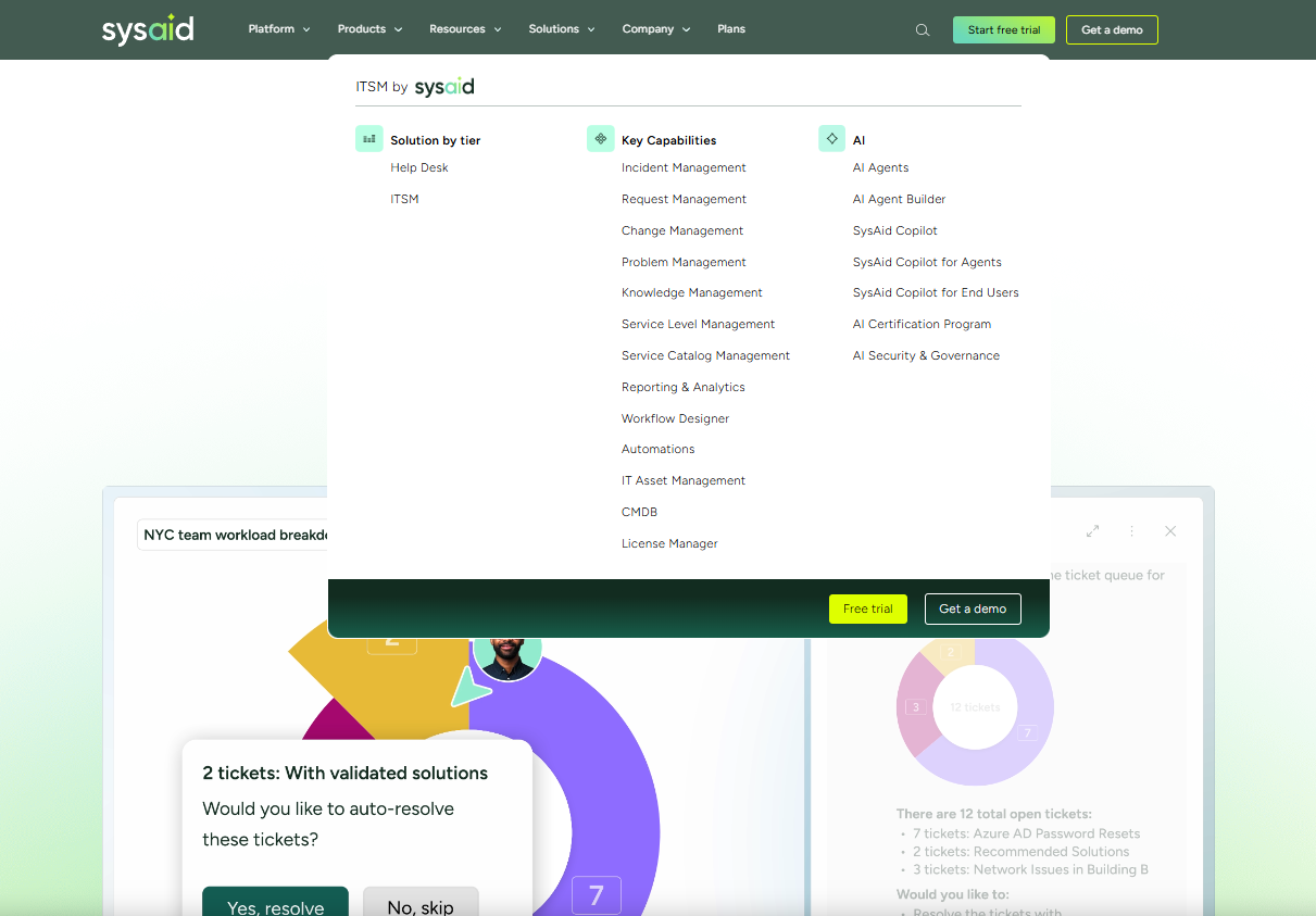  screenshot - Recensione di SysAid: vantaggi, svantaggi, funzionalità e prezzi