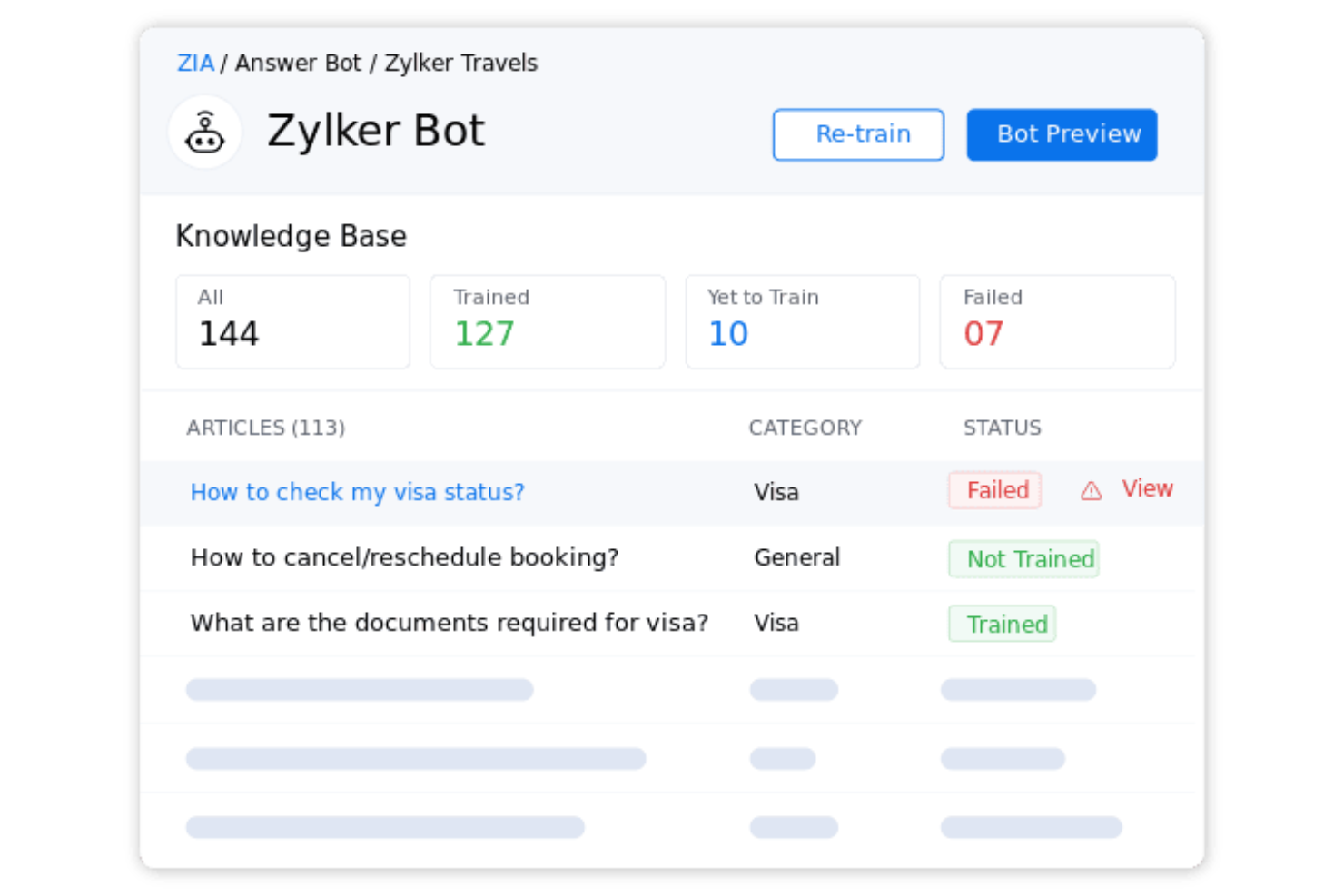  screenshot - Reseña de Zoho Desk: ventajas, desventajas, características y precios