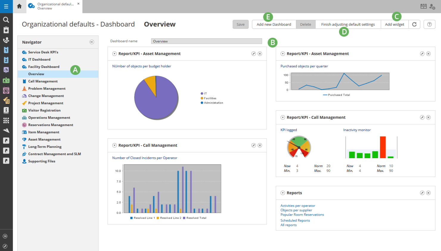  screenshot - TOPdesk-Bewertung: Vor- und Nachteile, Funktionen und Preise