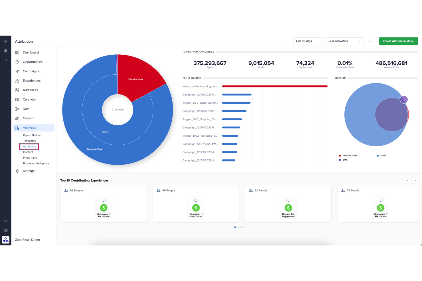  screenshot - Avis sur Zeta Global : avantages, inconvénients, fonctionnalités et tarifs