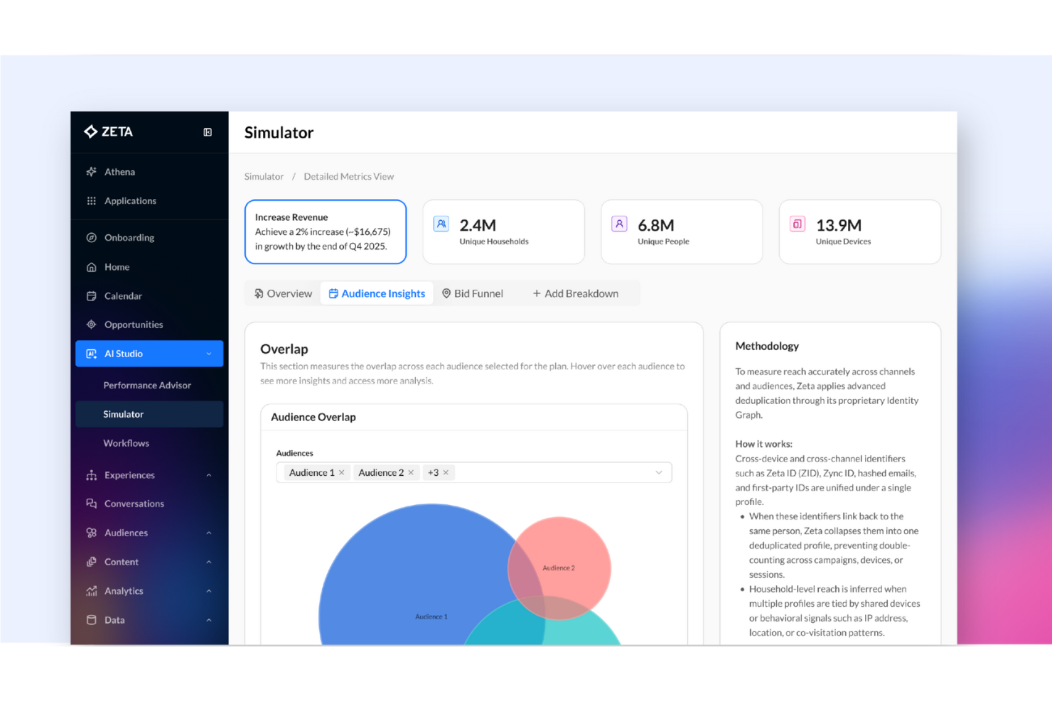  screenshot - Zeta Global Review: Pros, Cons, Features, and Pricing