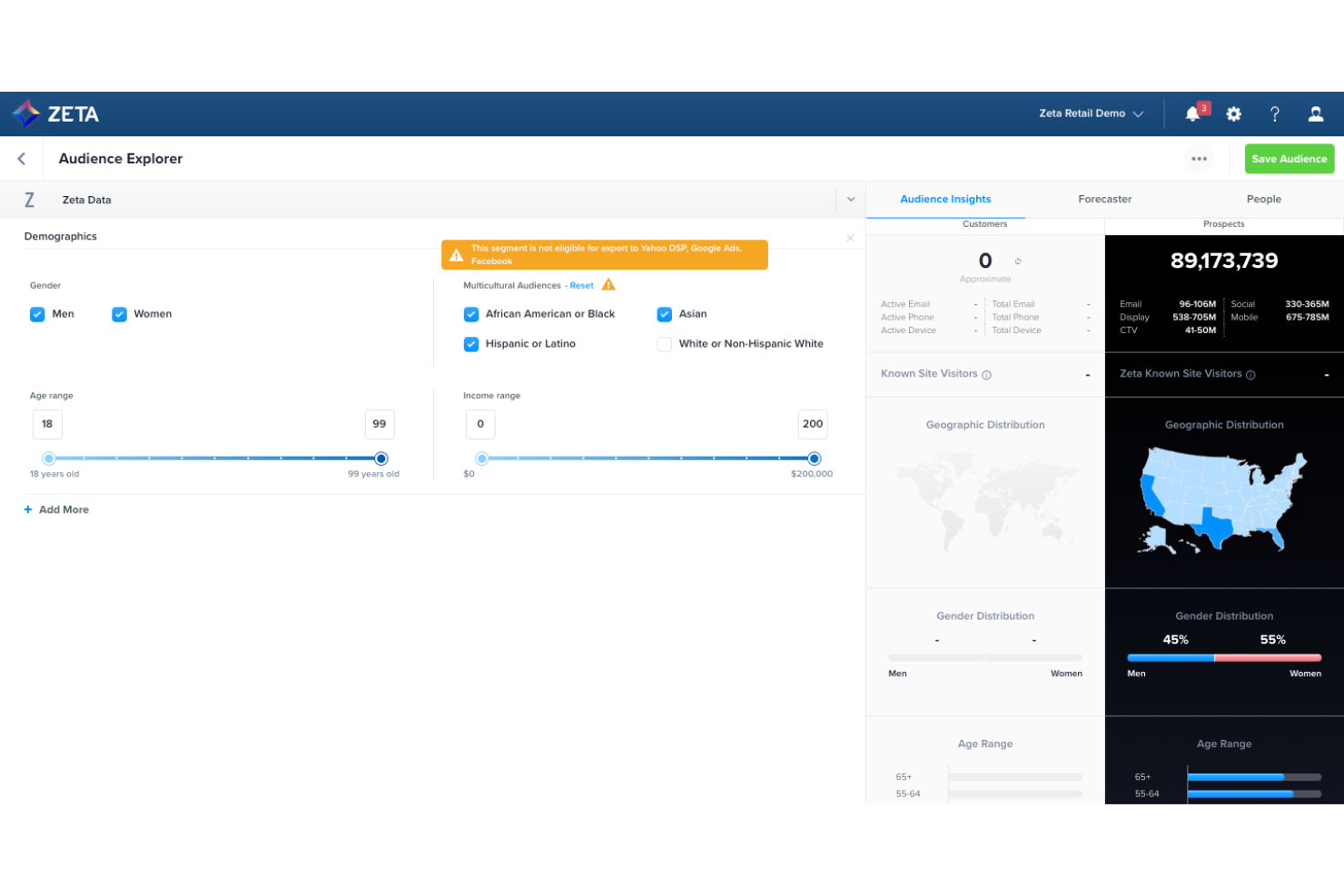 screenshot - Zeta Global Review: Pros, Cons, Features, and Pricing