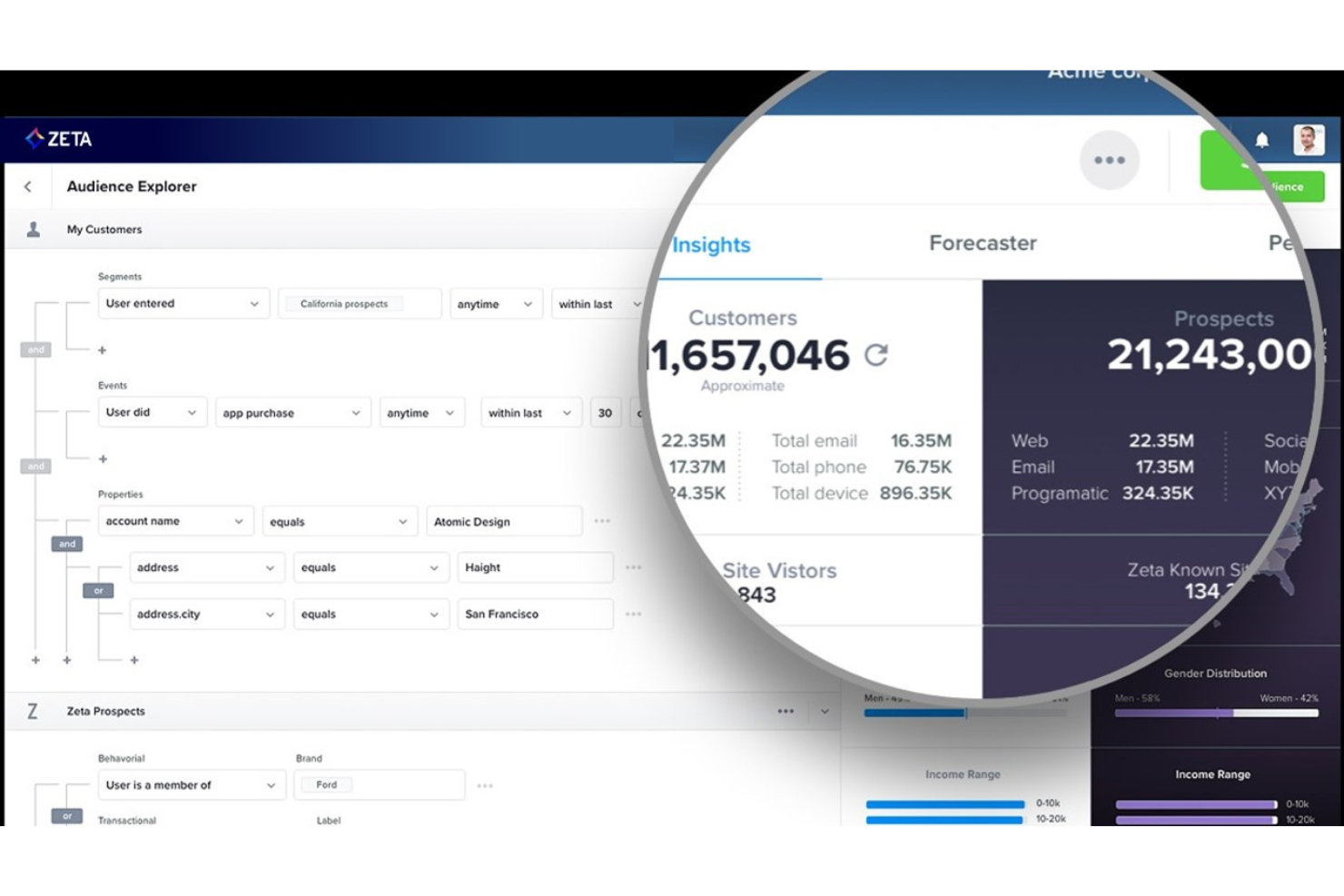  screenshot - Zeta Global Review: Pros, Cons, Features, and Pricing