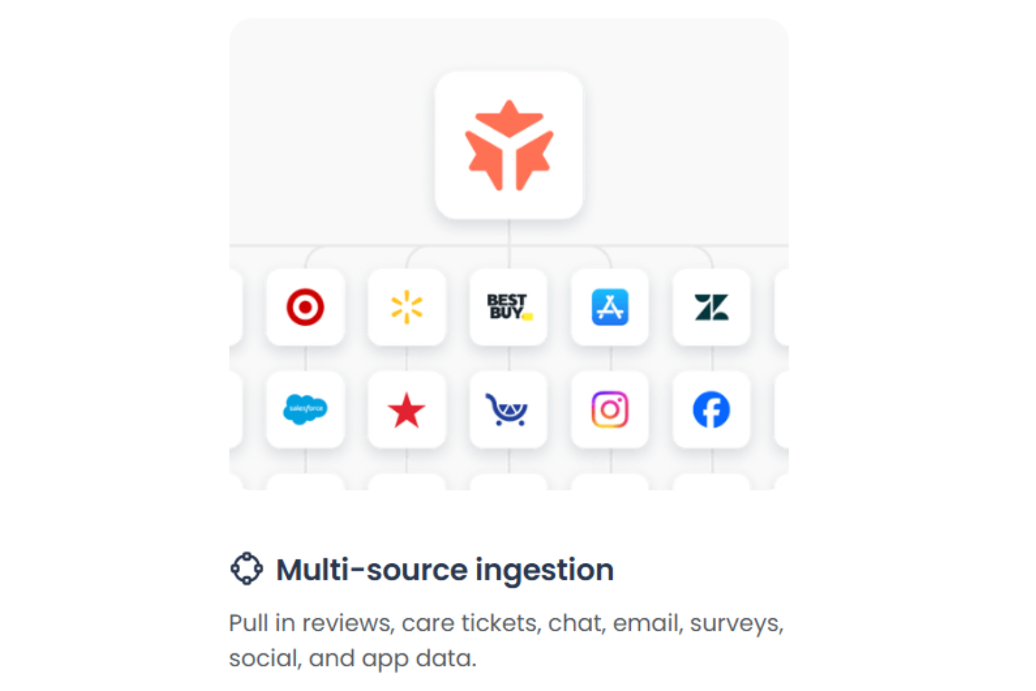  screenshot - Yogi Review: Pros, Cons, Features, and Pricing