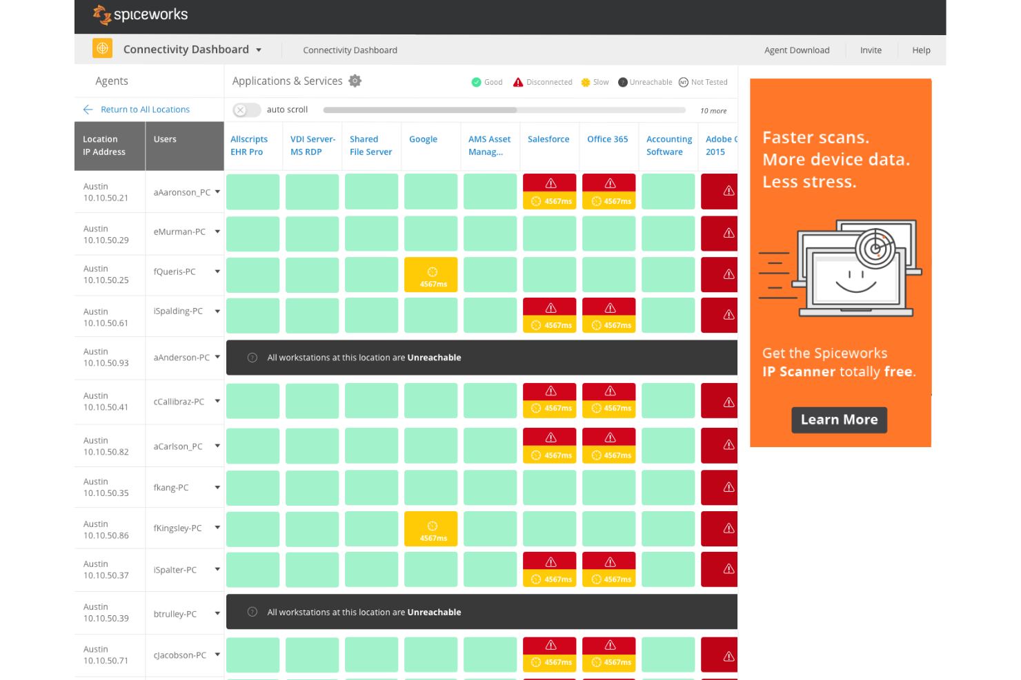  screenshot - Reseña de Spiceworks: ventajas, desventajas, funciones y precios