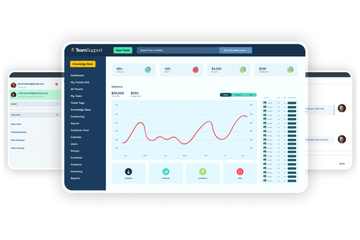  screenshot - Recensione di TeamSupport: spiegazione di vantaggi, svantaggi, funzionalità e prezzi