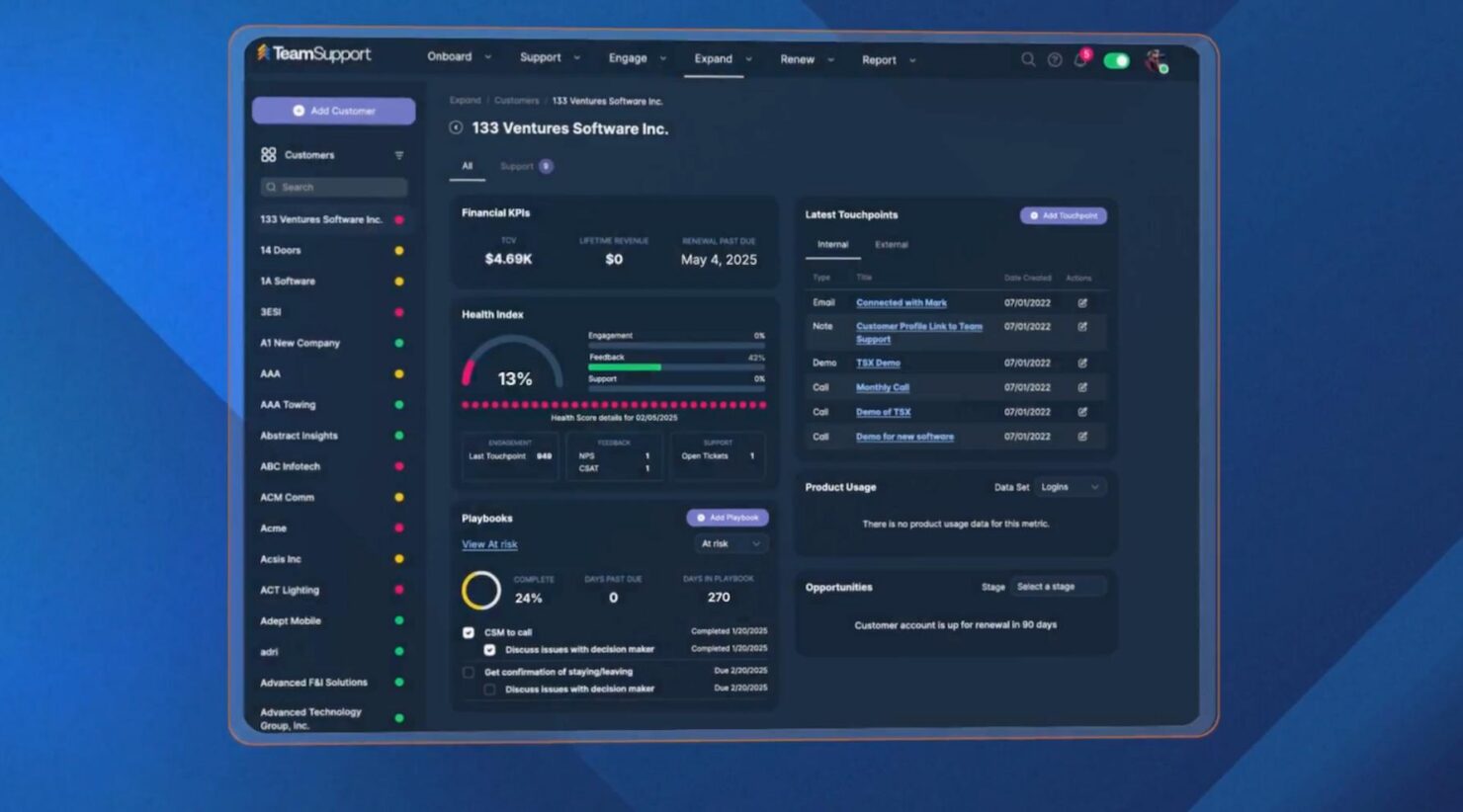  screenshot - Recensione di TeamSupport: spiegazione di vantaggi, svantaggi, funzionalità e prezzi