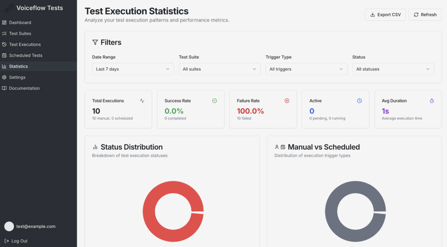  screenshot - Voiceflow Review: Pros, Cons, Features, and Pricing Explained