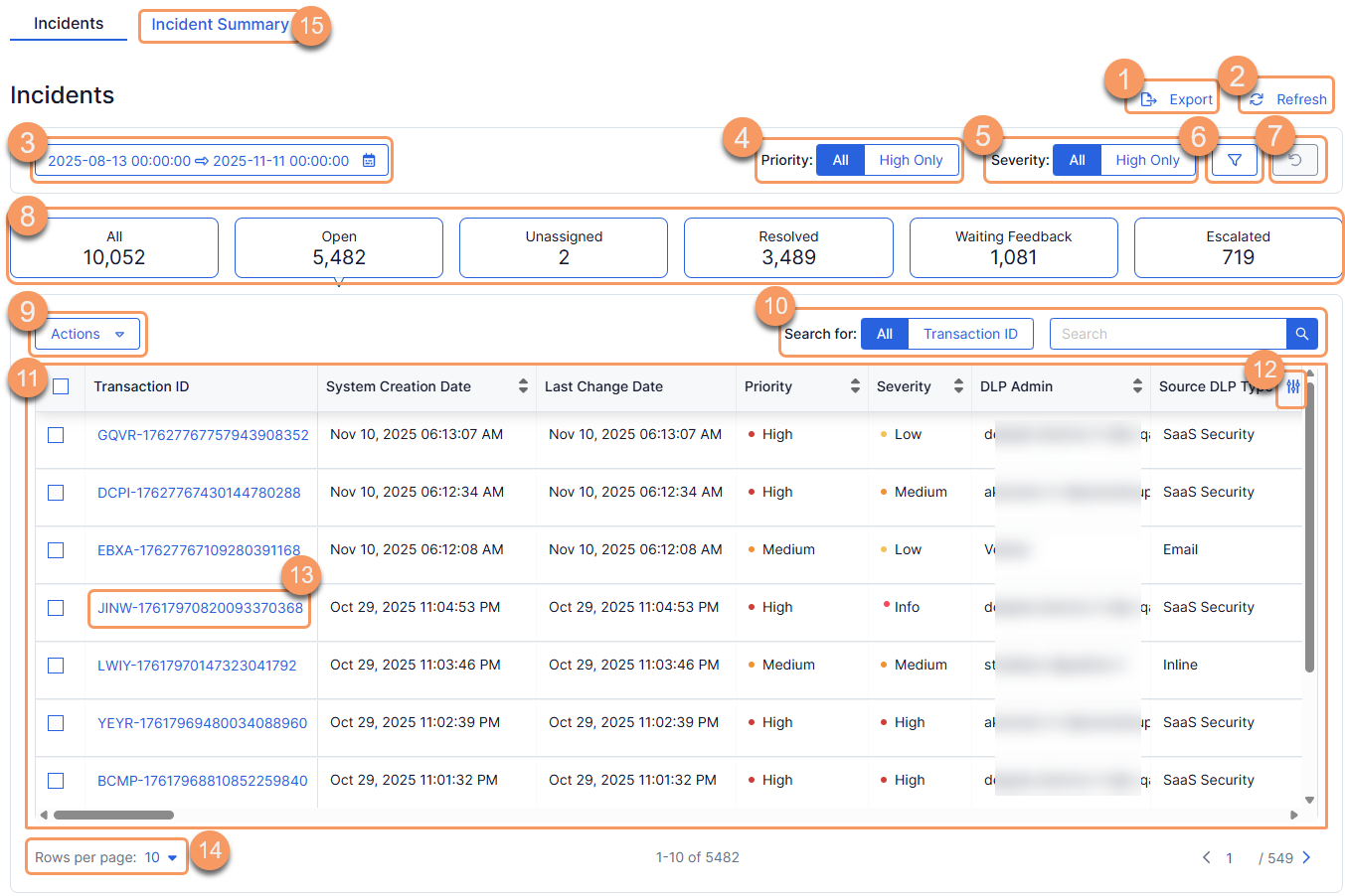  screenshot - Zscaler-recension: Fördelar, nackdelar, funktioner och priser förklarade