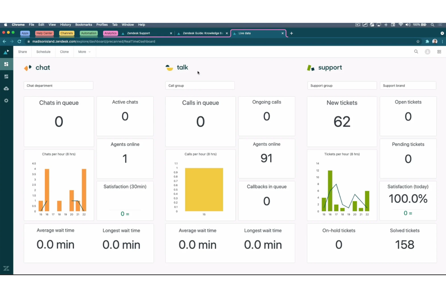  screenshot - Avis sur Zendesk Talk : avantages, inconvénients, fonctionnalités et tarifs expliqués