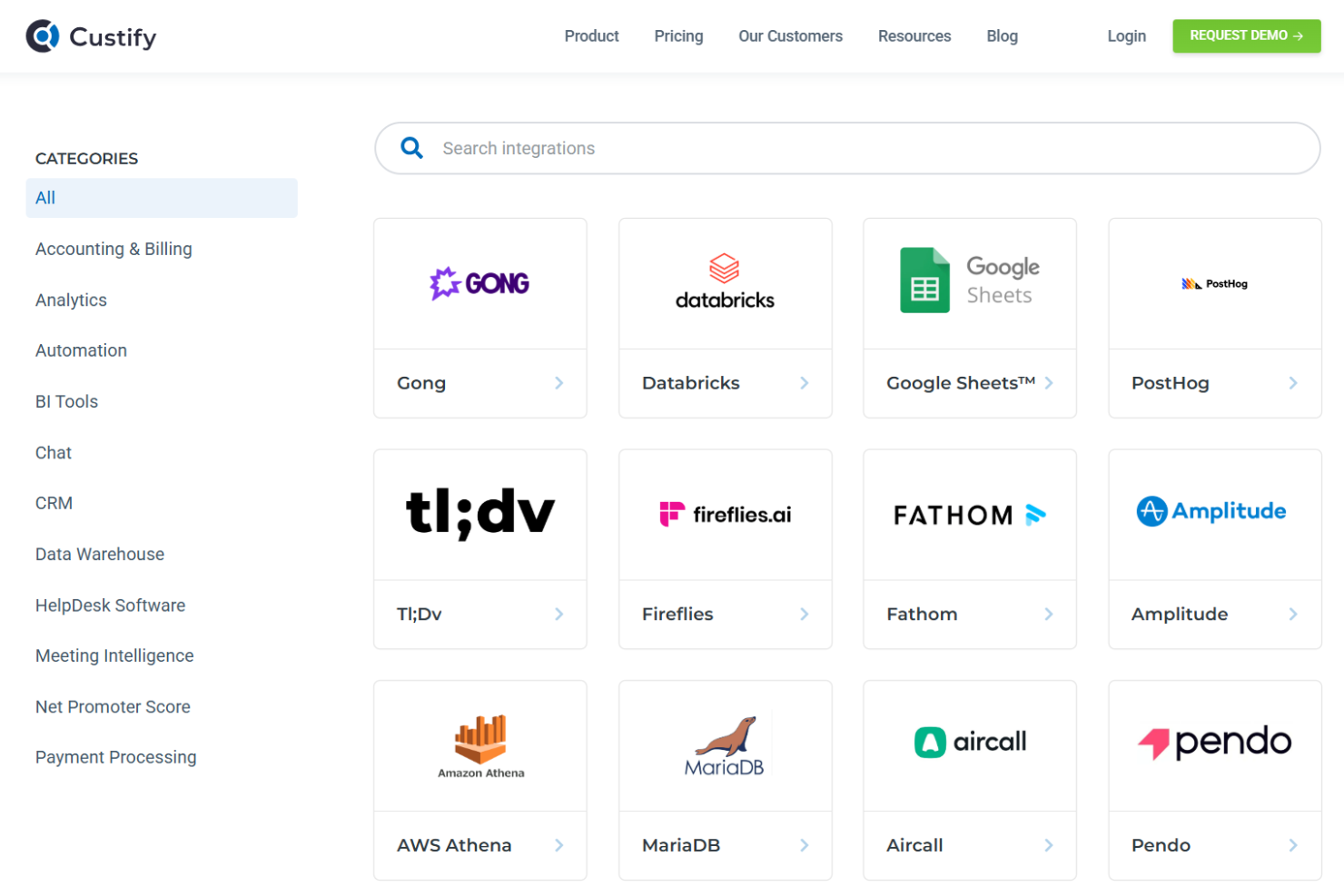  screenshot - Recensione di Custify: vantaggi, svantaggi, funzionalità e prezzi spiegati