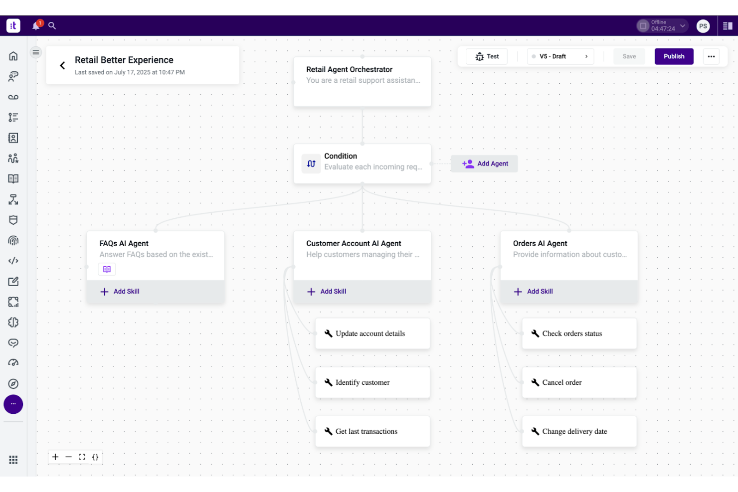  screenshot - Talkdesk-arvostelu: hyvät ja huonot puolet, ominaisuudet ja hinnoittelu