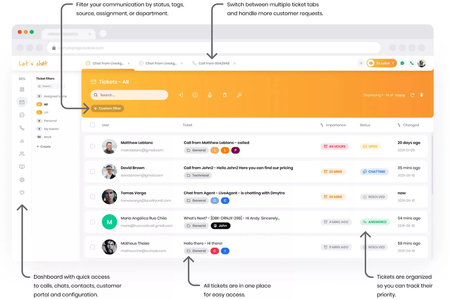  screenshot - LiveAgent-anmeldelse: Fordele, ulemper, funktioner og priser