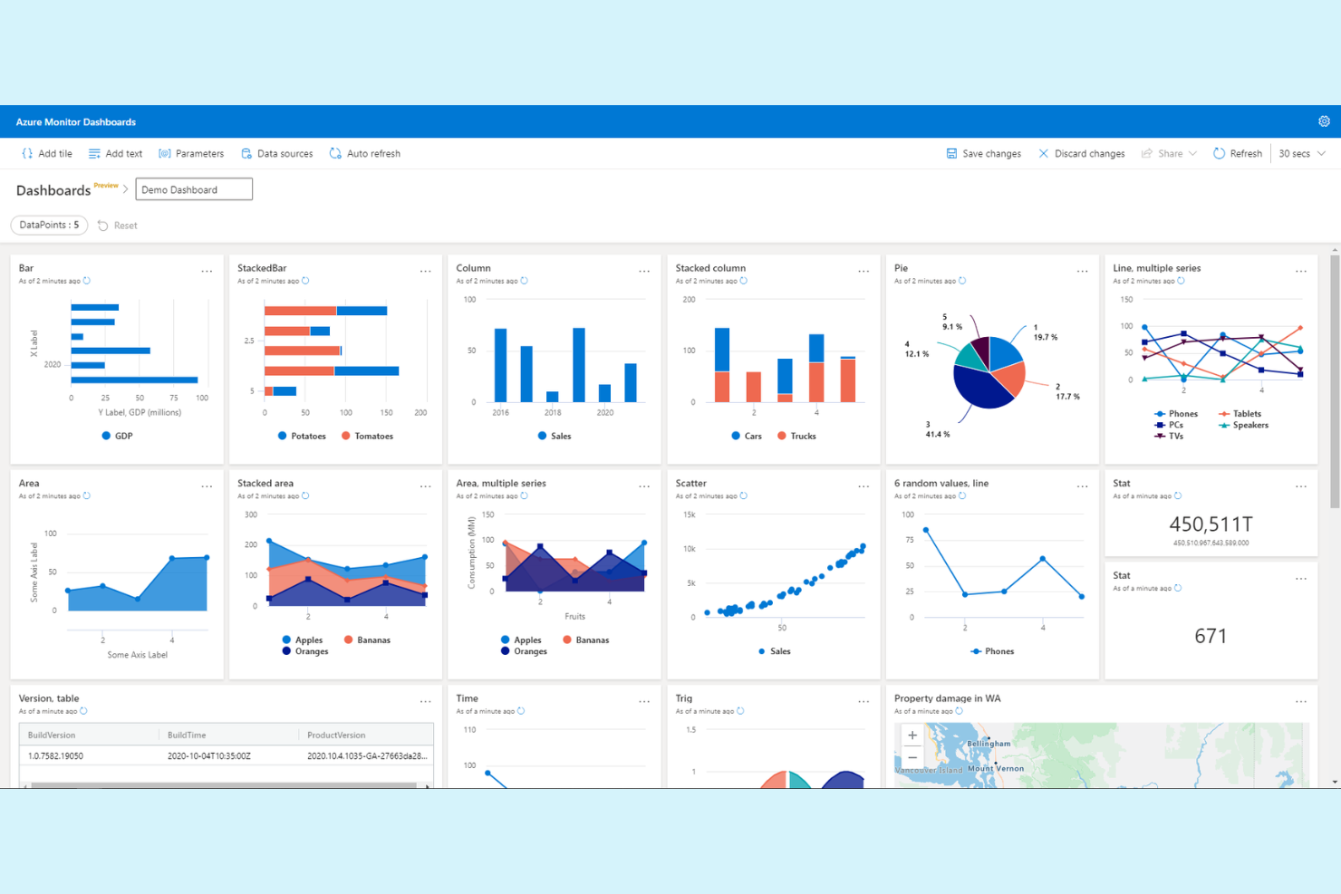 Azure Monitor screenshot - 10 beste New-Relic-Alternativen für die Beobachtbarkeit im Jahr 2026