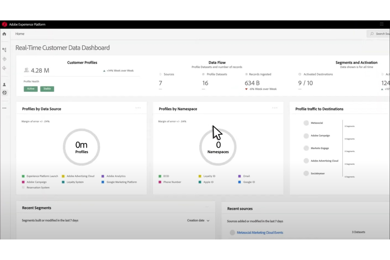Adobe Real-Time CDP screenshot - Les 10 meilleures plateformes de données clients au Royaume-Uni examinées en 2026