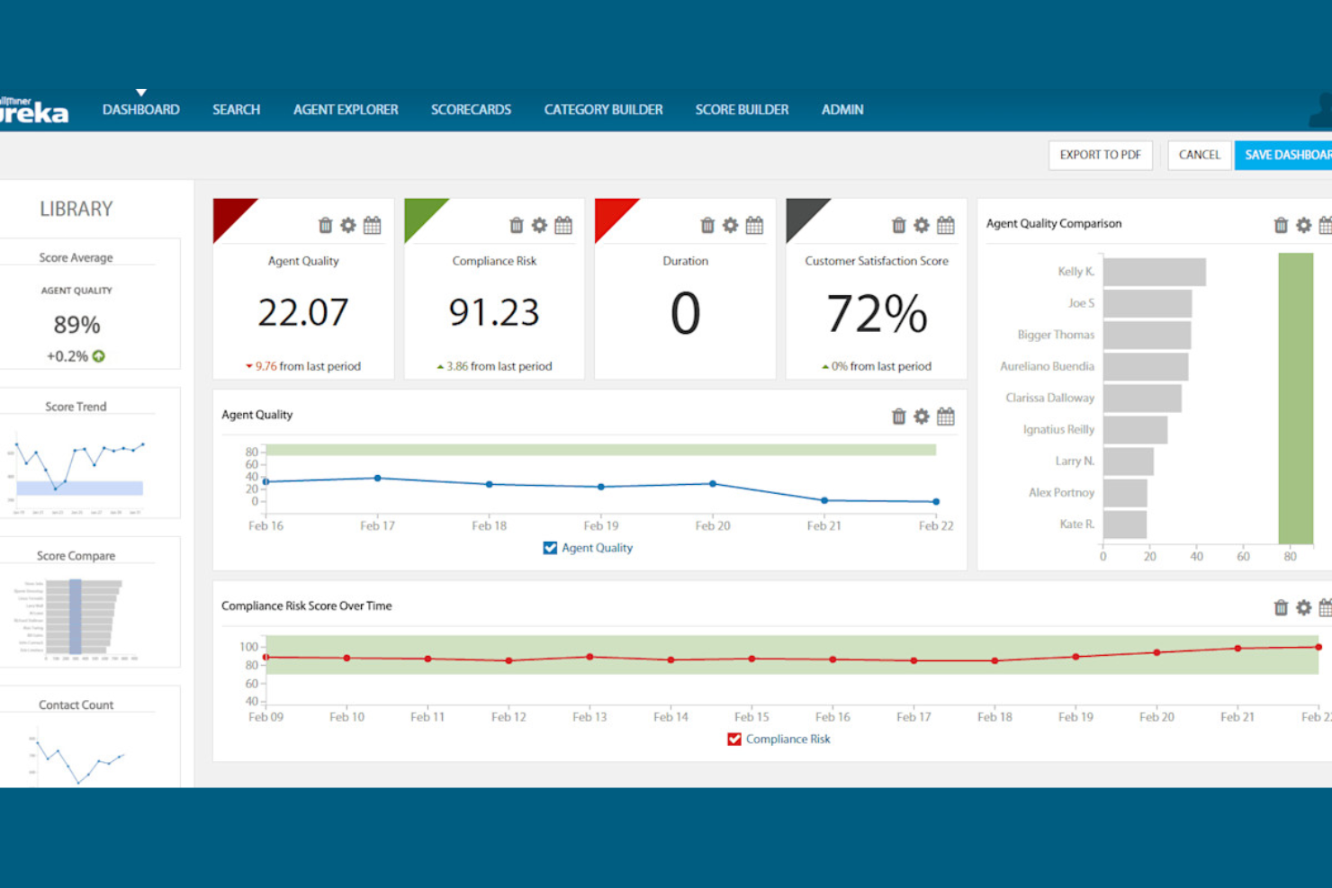 CallMiner screenshot - Die 10 besten Softwarelösungen für Callcenter-Coaching im Test 2026