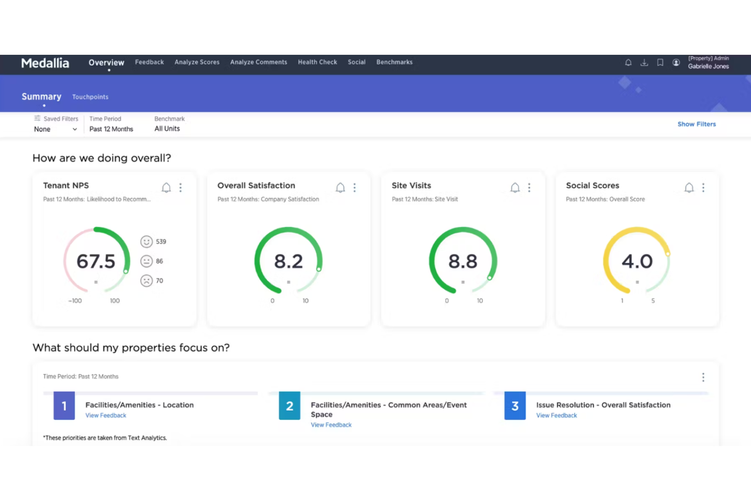 Medallia screenshot - 10 meilleures options de logiciels d’assurance qualité pour centres d’appels en 2026