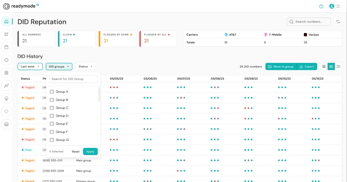 Readymode screenshot - Die 10 besten CRM-Callcenter-Softwares im Test 2026