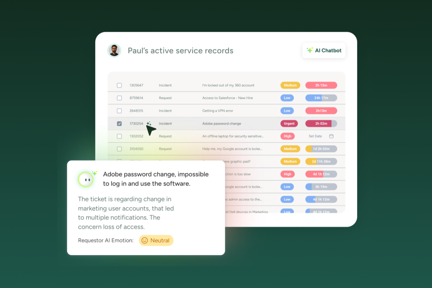 SysAid screenshot - Les 10 meilleurs logiciels de centre d’assistance IA évalués en 2026