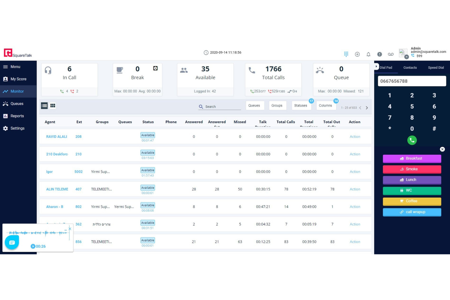 Squaretalk screenshot - Die 10 besten Callcenter-Softwares im Test für 2026