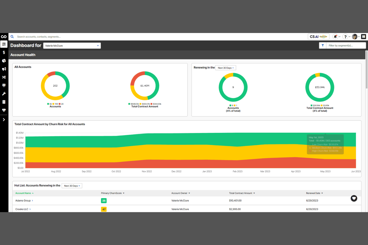 ChurnZero screenshot - 10 meilleurs outils d’IA pour la réussite client en 2026