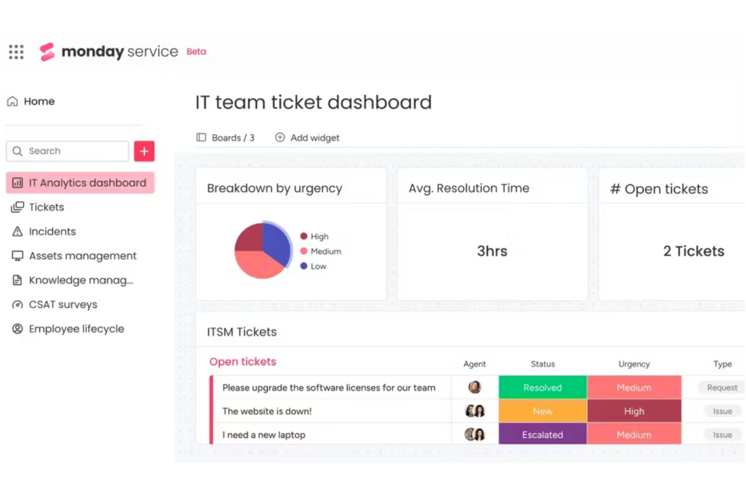 monday service screenshot - 10 concurrents de Freshworks pour le service client en 2026