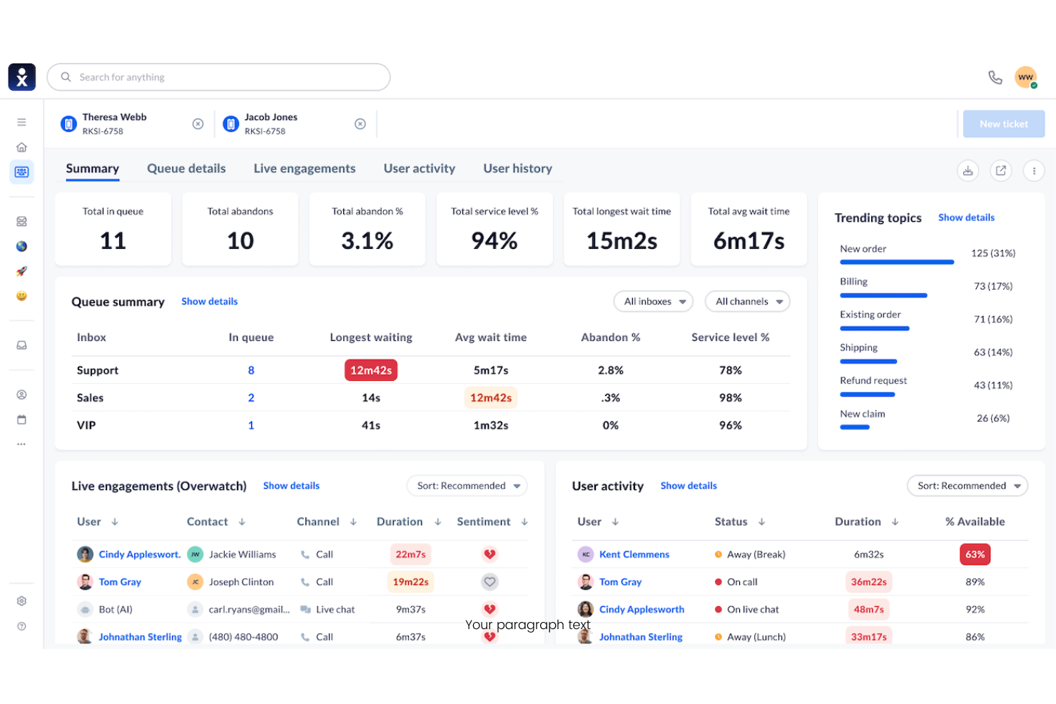 Nextiva screenshot - 10 meilleures alternatives à Kixie pour la numérotation commerciale en 2026
