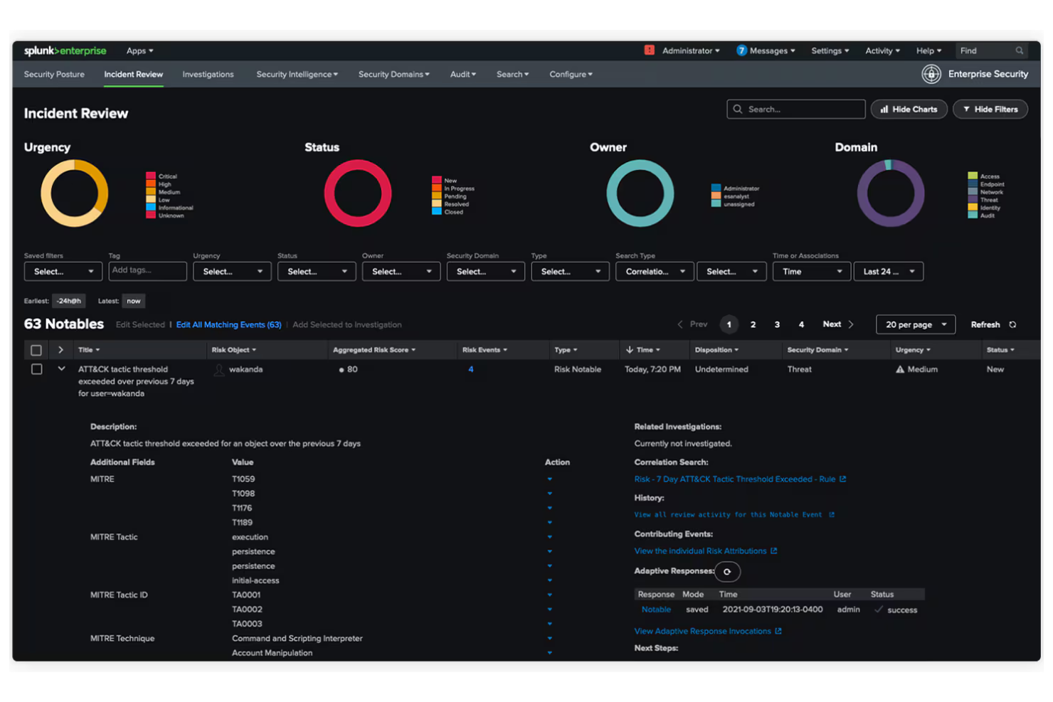 Splunk screenshot - 10 meilleurs concurrents de Dynatrace pour l’observabilité en 2026