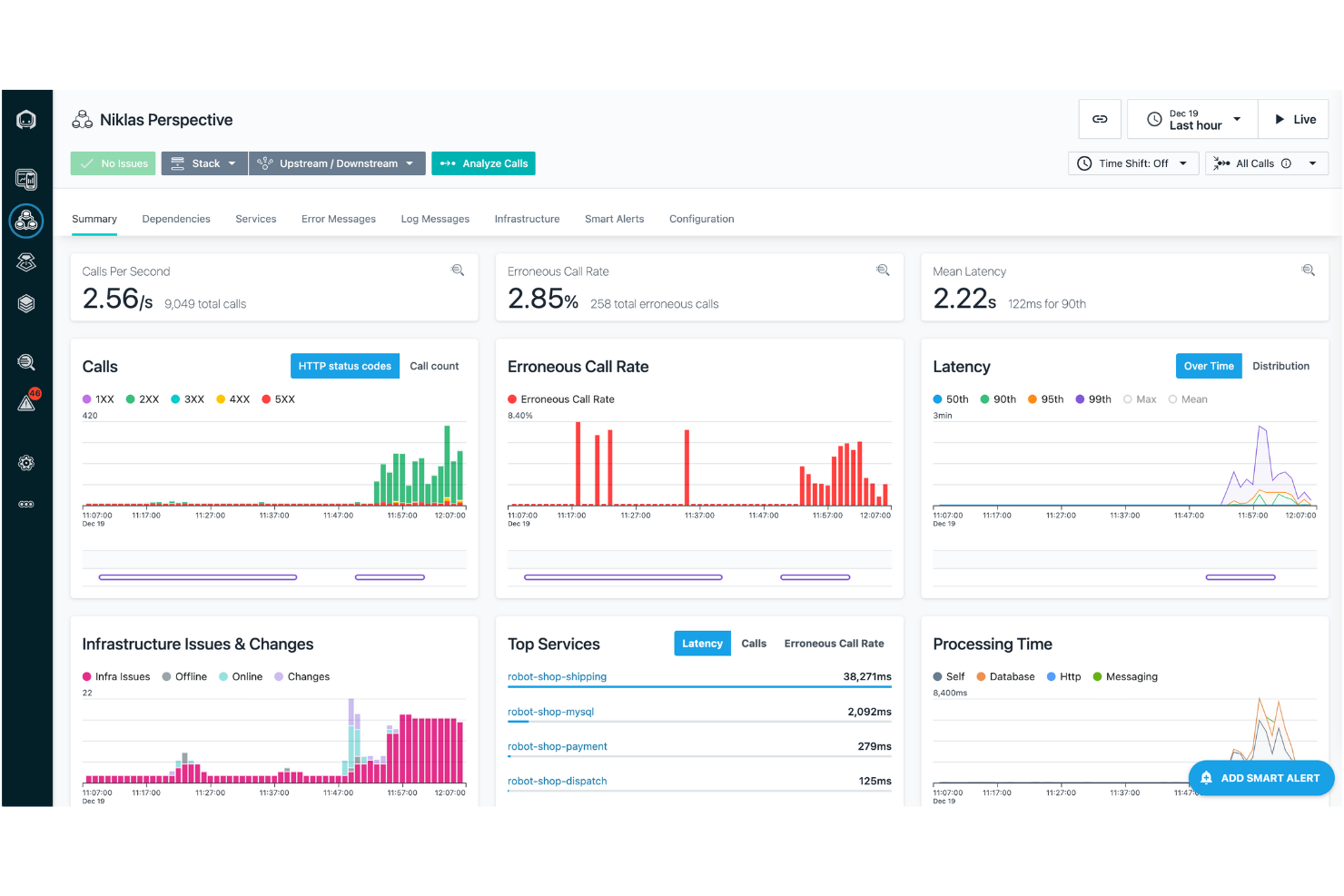 IBM Instana screenshot - 10 meilleurs concurrents de Dynatrace pour l’observabilité en 2026