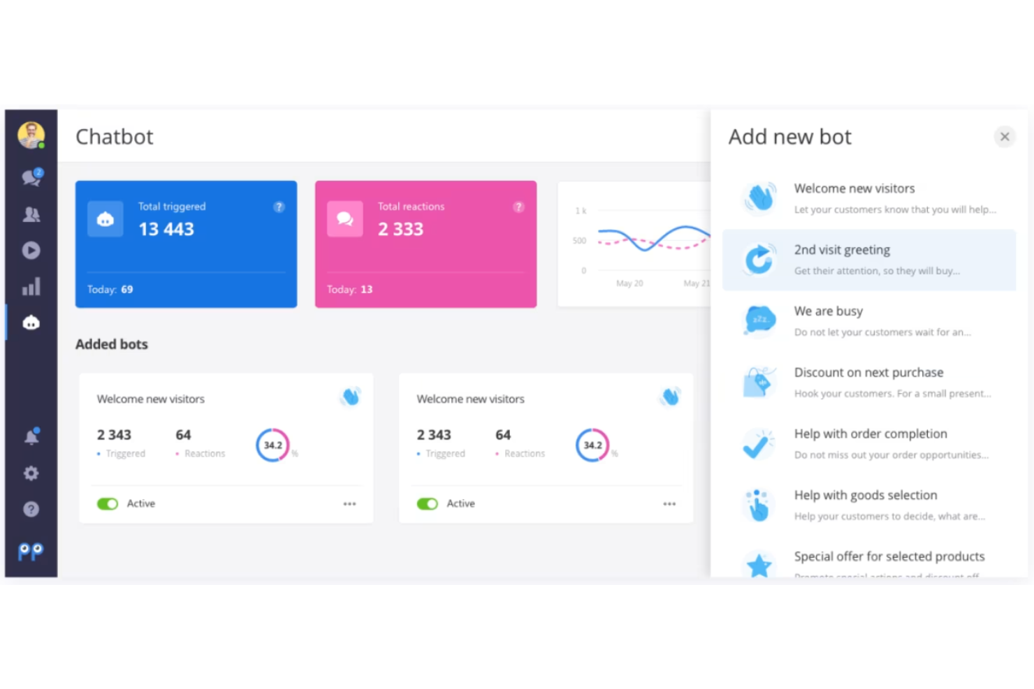 Smartsupp screenshot - 10 meilleurs outils alternatifs à Drift pour le support client en 2026