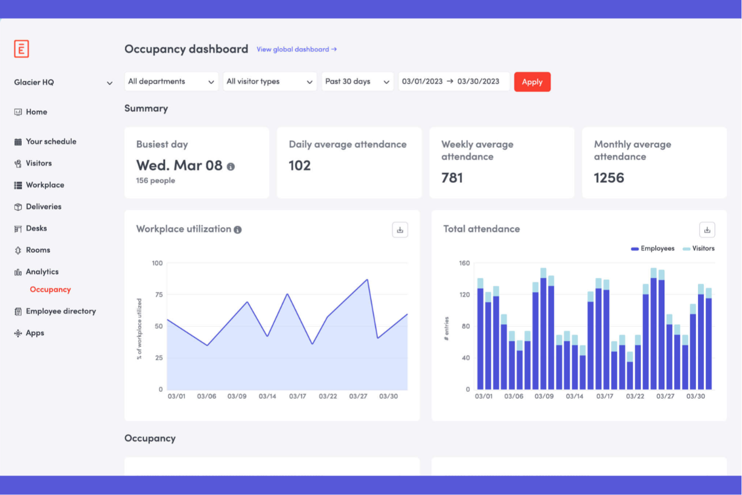 Envoy screenshot - Los 10 mejores programas gratuitos de reserva de escritorios compartidos en 2026