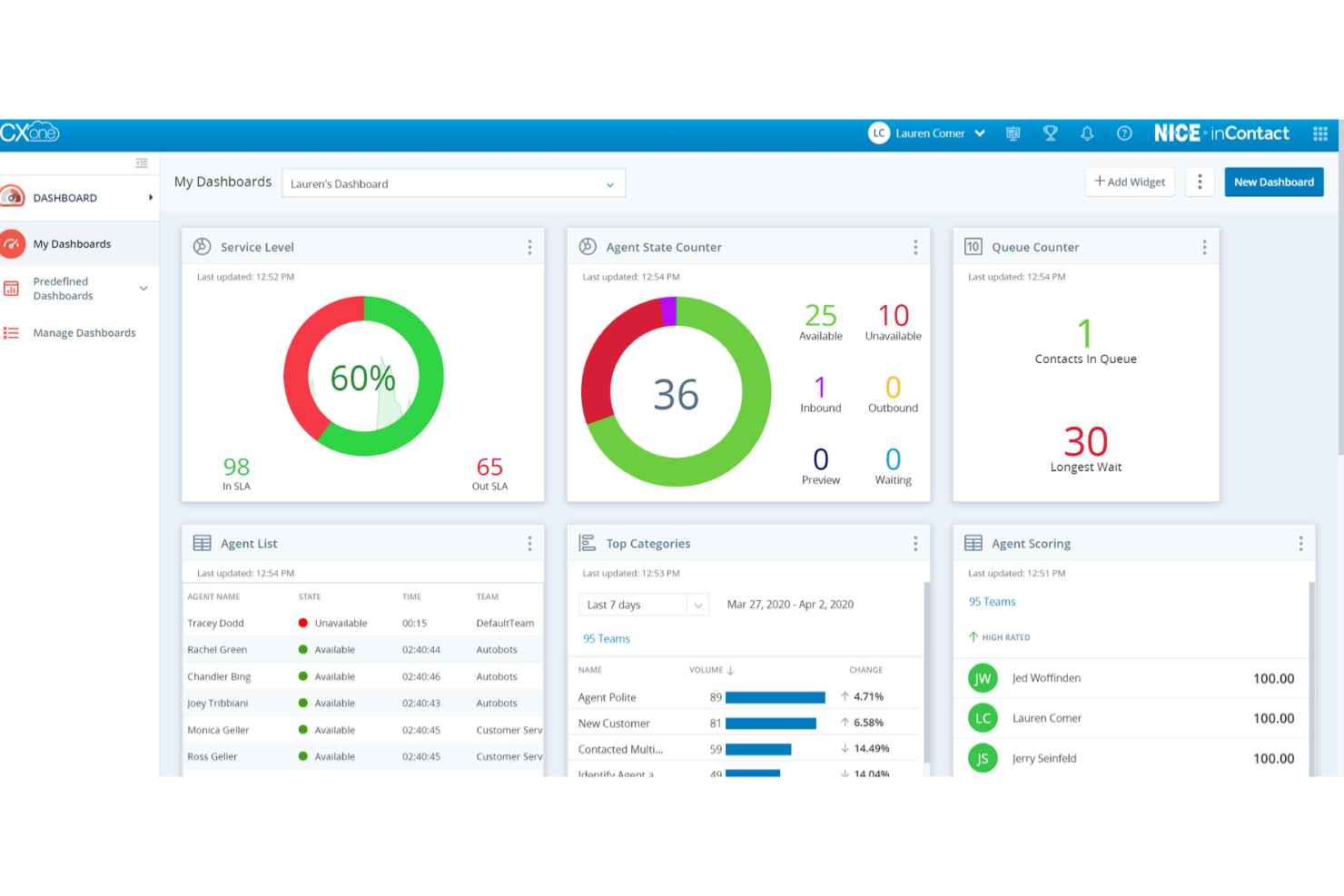 NiCE CXone screenshot - 18 beste Software für medizinische Callcenter im Jahr 2026
