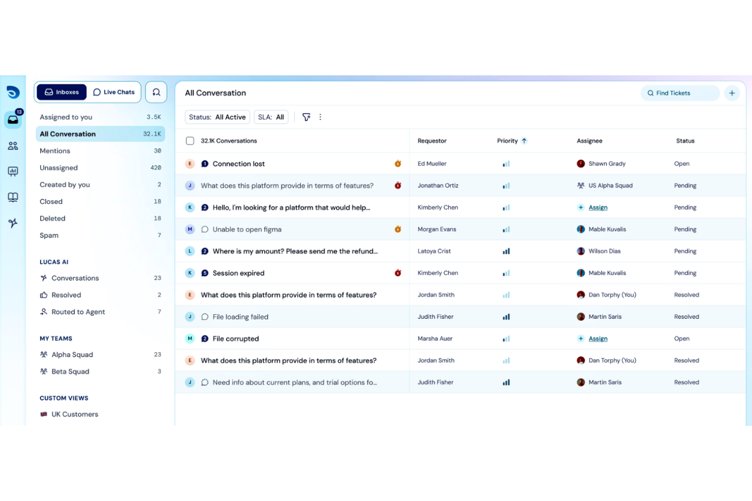 SparrowDesk screenshot - 10 meilleurs logiciels de centre d’assistance simples de 2026 pour leur facilité d’utilisation