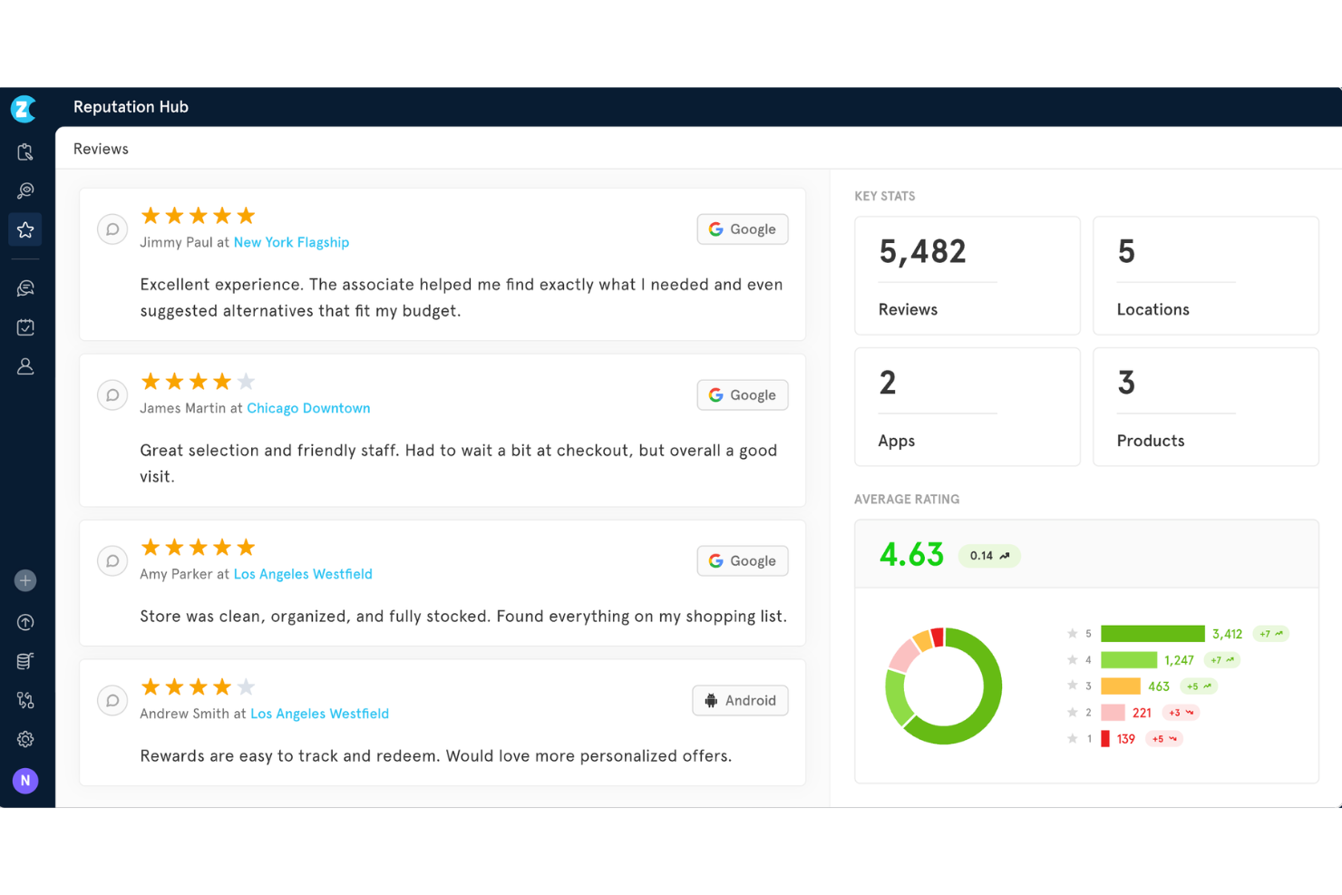 Zonka Feedback screenshot - 10 concurrents de Medallia pour la gestion de l’expérience en 2026