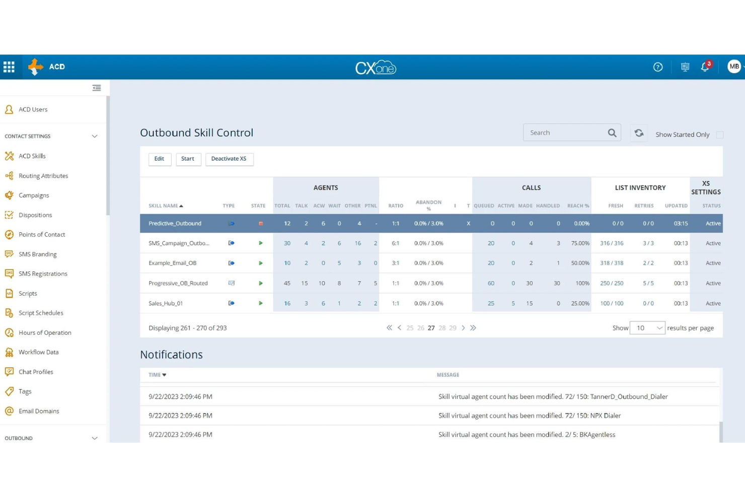 NiCE CXone screenshot - I 10 migliori servizi VoIP ospitati nel 2026