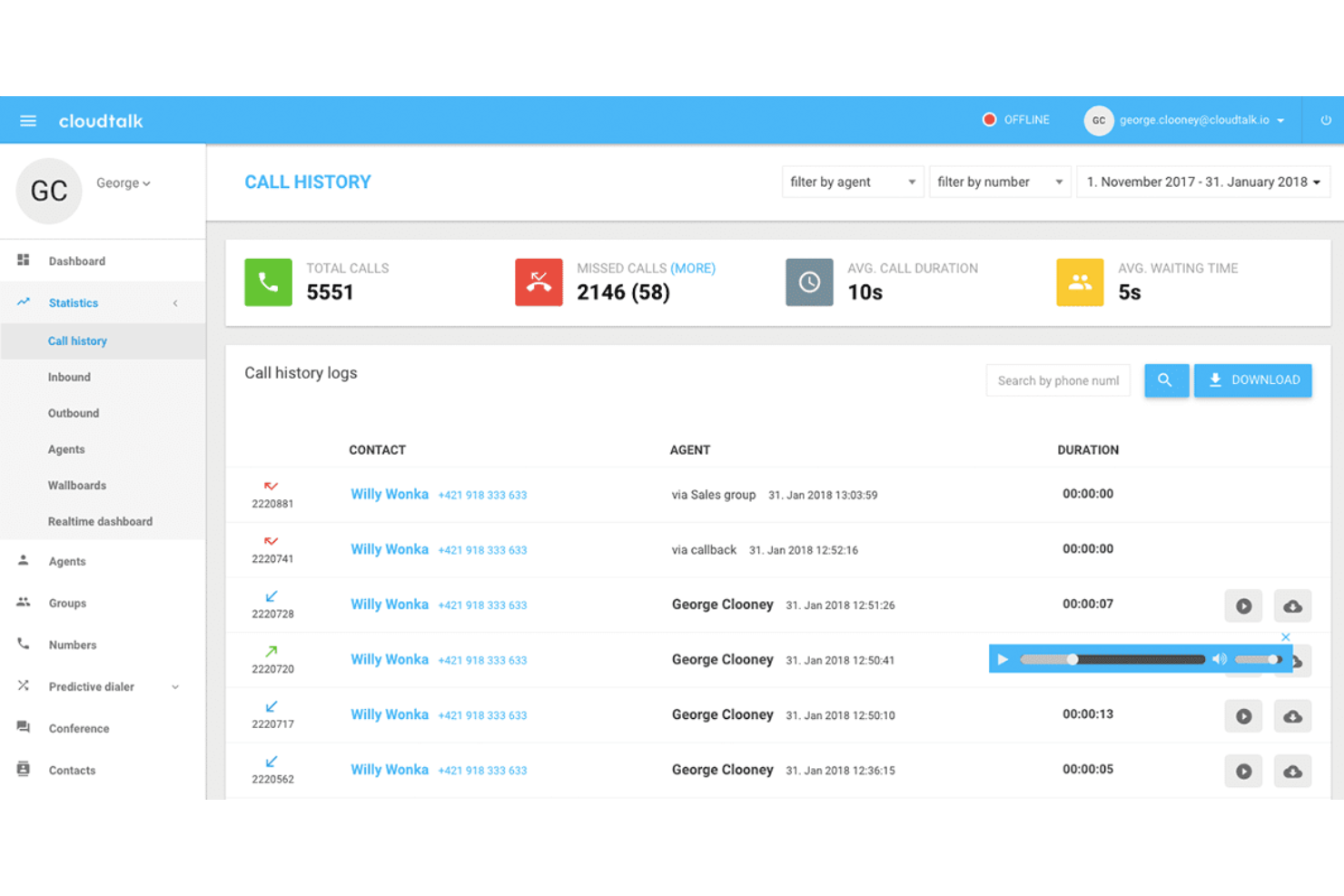 CloudTalk screenshot - Los 10 mejores programas CRM para centros de llamadas analizados en 2026