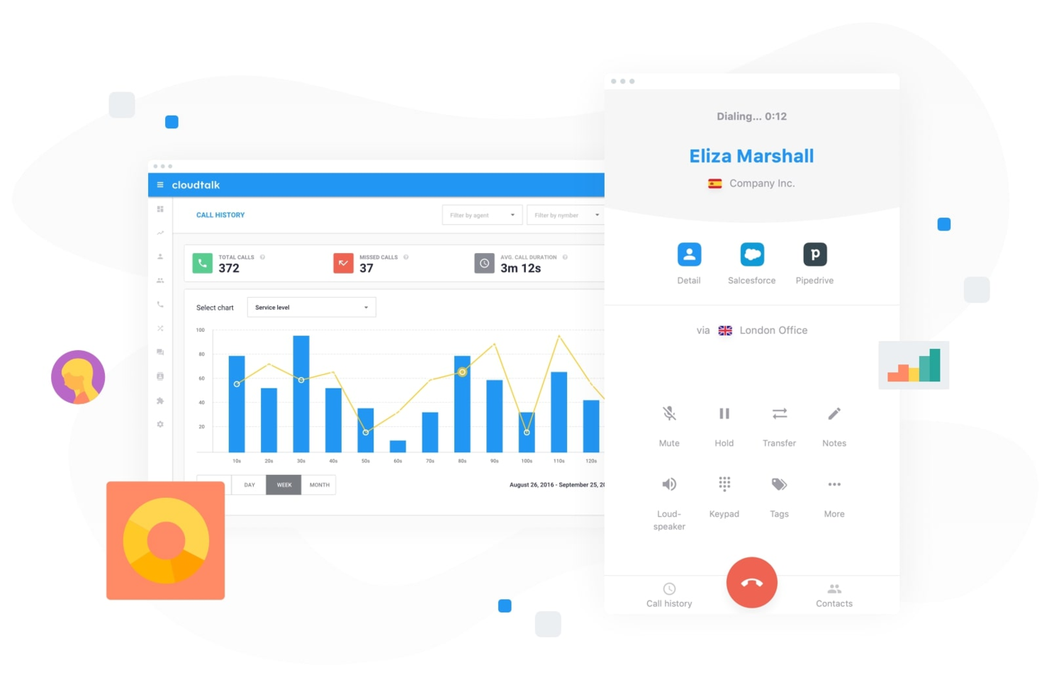 CloudTalk screenshot - 10 mejores alternativas a Twilio para API de SMS y voz en 2026
