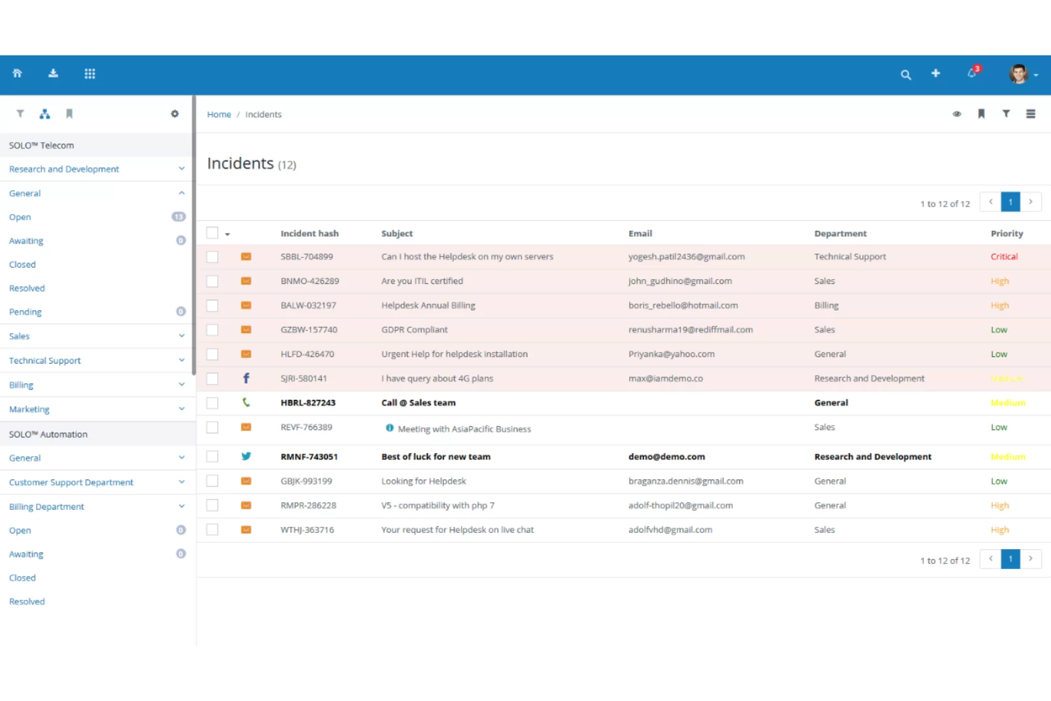 Vision Helpdesk screenshot - I 10 migliori strumenti alternativi a HappyFox per l’assistenza nel 2026