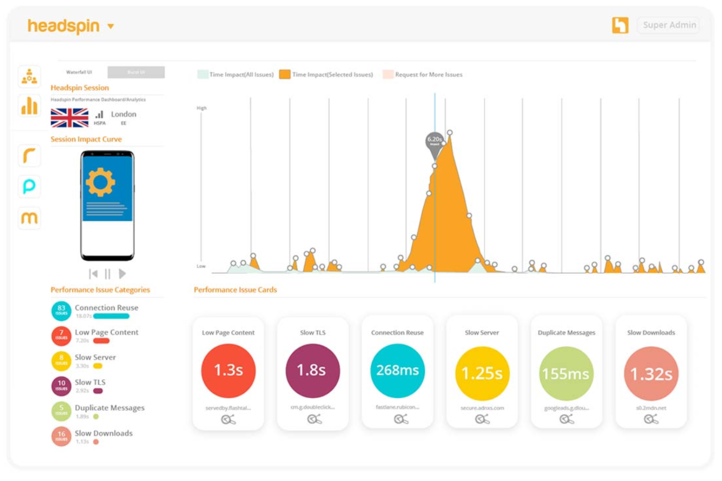 HeadSpin screenshot - 10 Migliori Strumenti di Monitoraggio dell’Esperienza Digitale per 2026