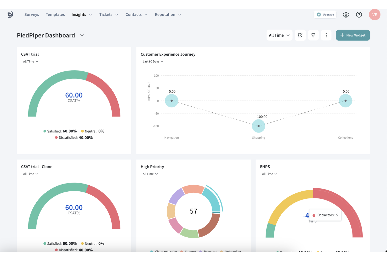 SurveySparrow screenshot - Las 10 mejores herramientas de gestión de comentarios para 2026