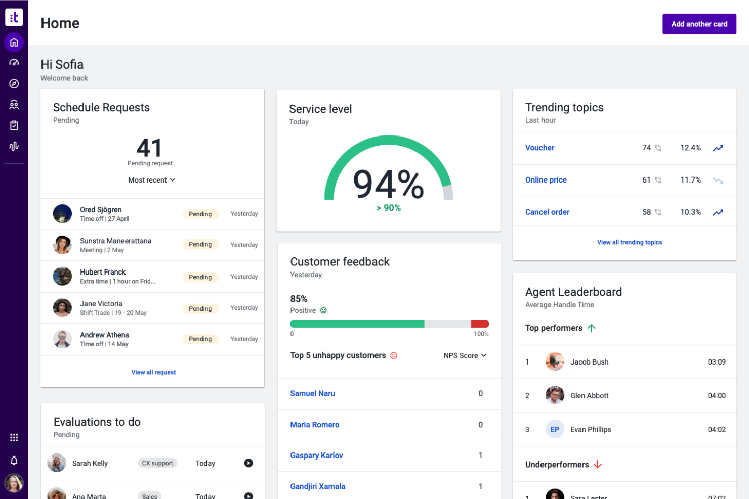 Talkdesk screenshot - Los 10 mejores programas de gestión de colas de llamadas de 2026