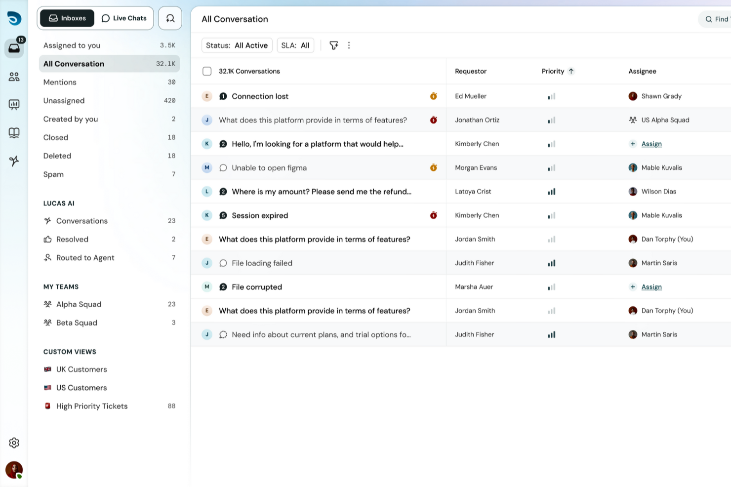 SparrowDesk screenshot - 14 mejores programas gratuitos de mesa de ayuda para equipos de CX en 2026