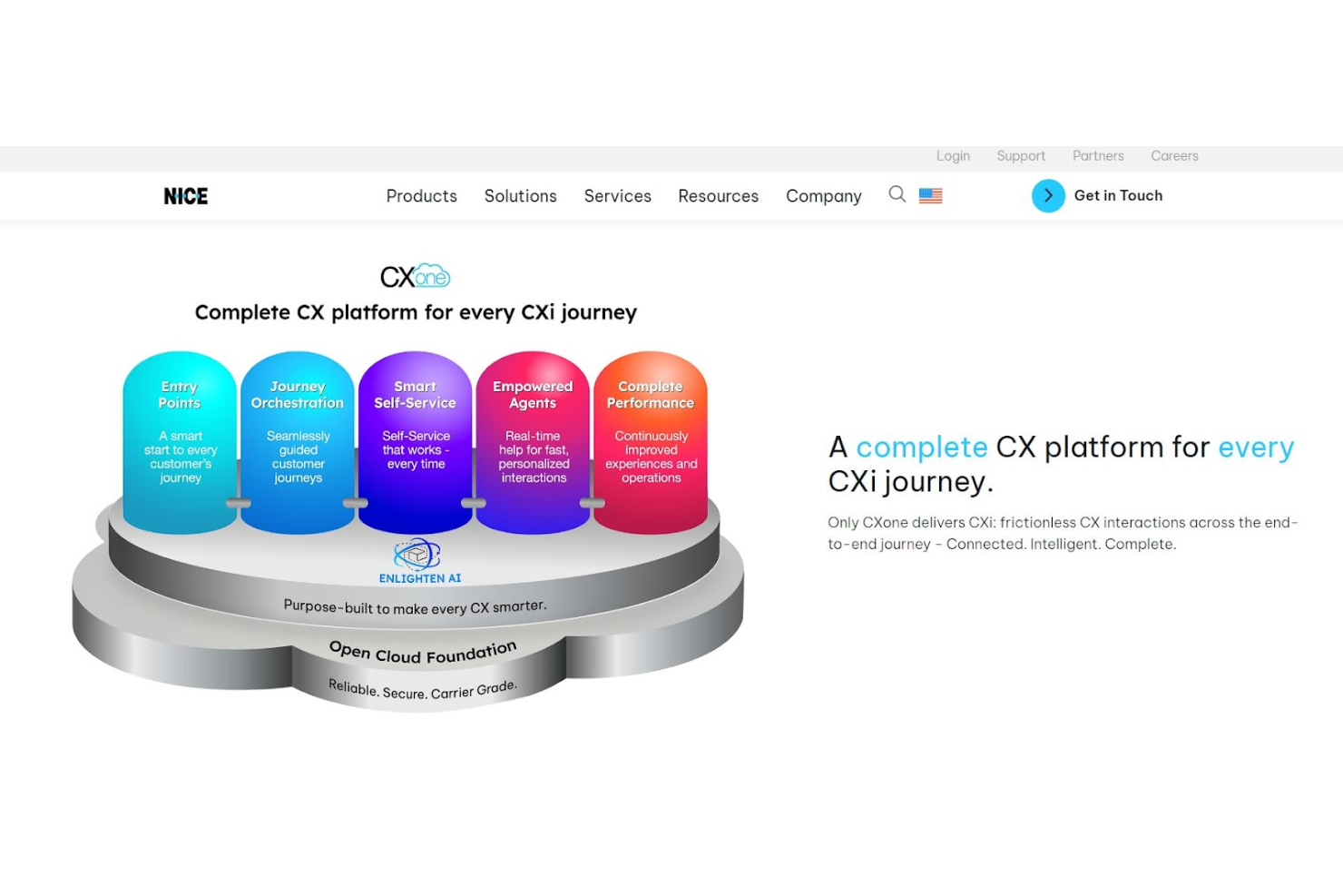 NiCE CXone screenshot - Los 10 mejores programas de guiones para centros de llamadas de 2026