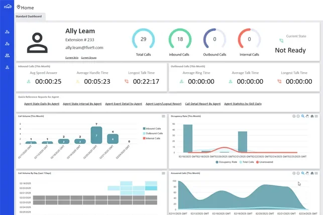 Five9 screenshot - I 10 migliori software CRM per call center recensiti nel 2026