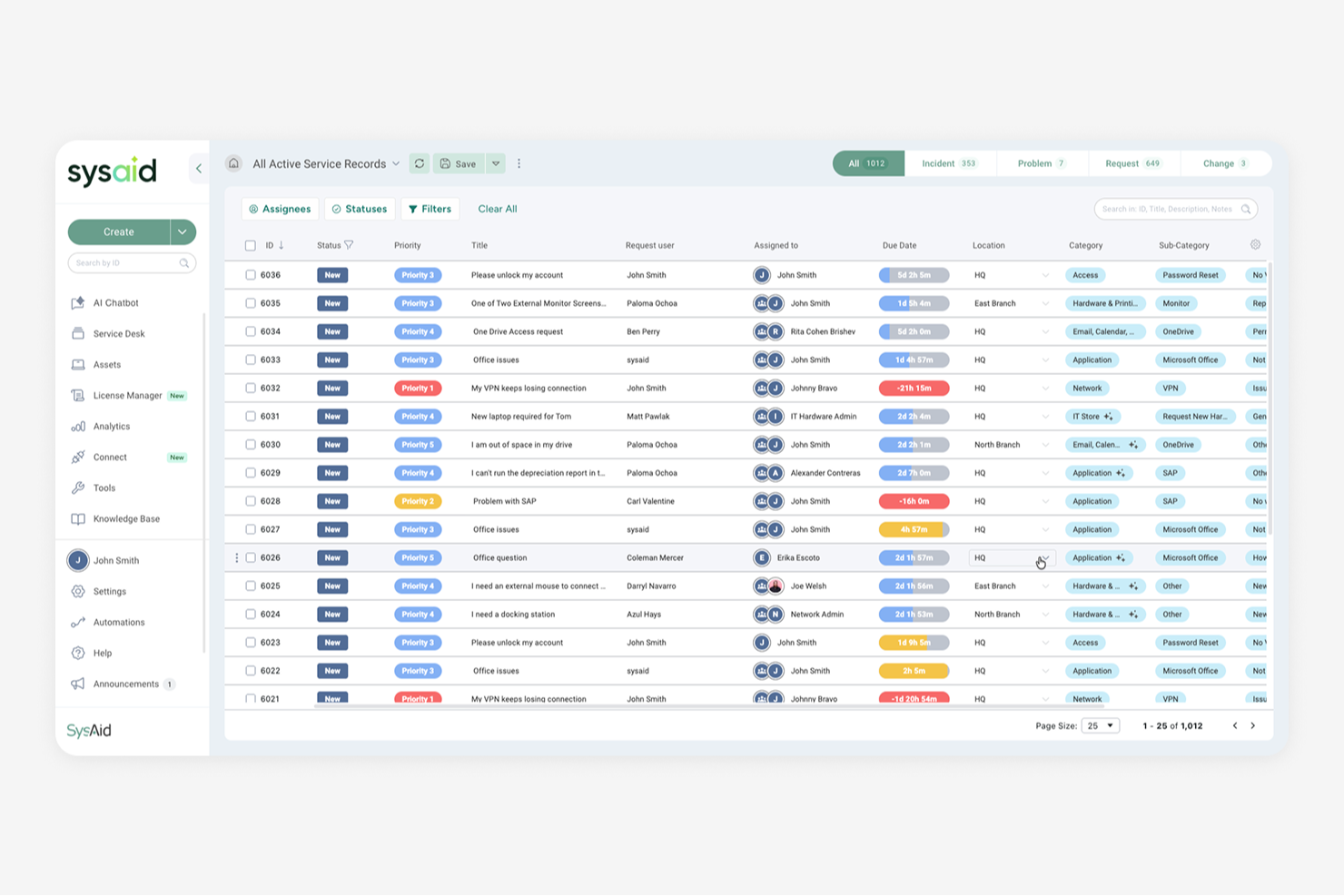 SysAid screenshot - 10 mejores alternativas a ServiceNow analizadas en 2026