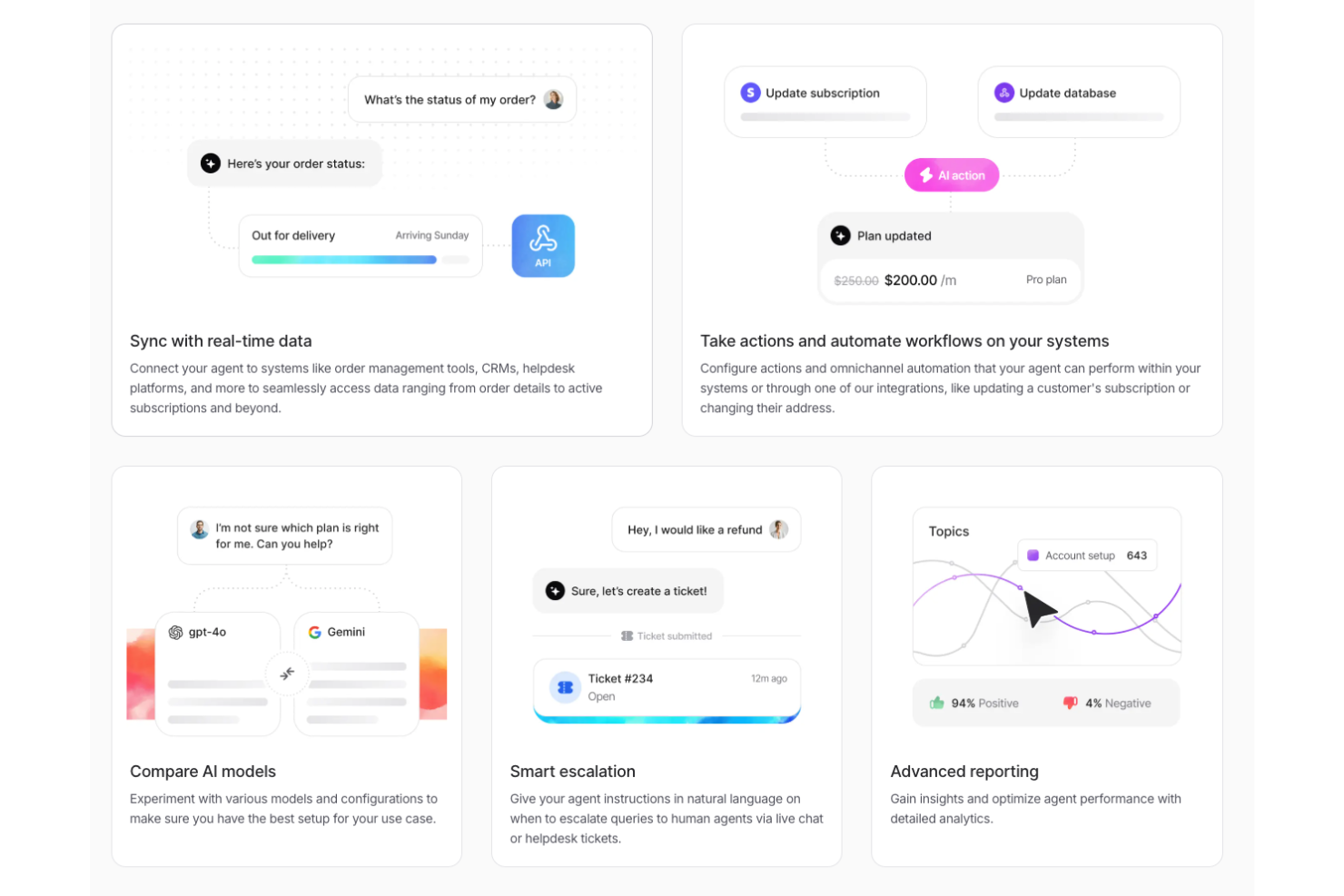 Chatbase screenshot - Los 10 mejores programas de experiencia del cliente para 2026