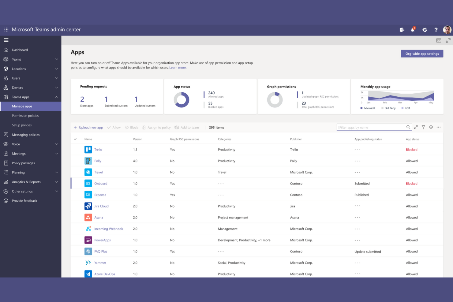 Microsoft Teams screenshot - Le 10 migliori alternative a Nextiva per il VoIP aziendale nel 2026