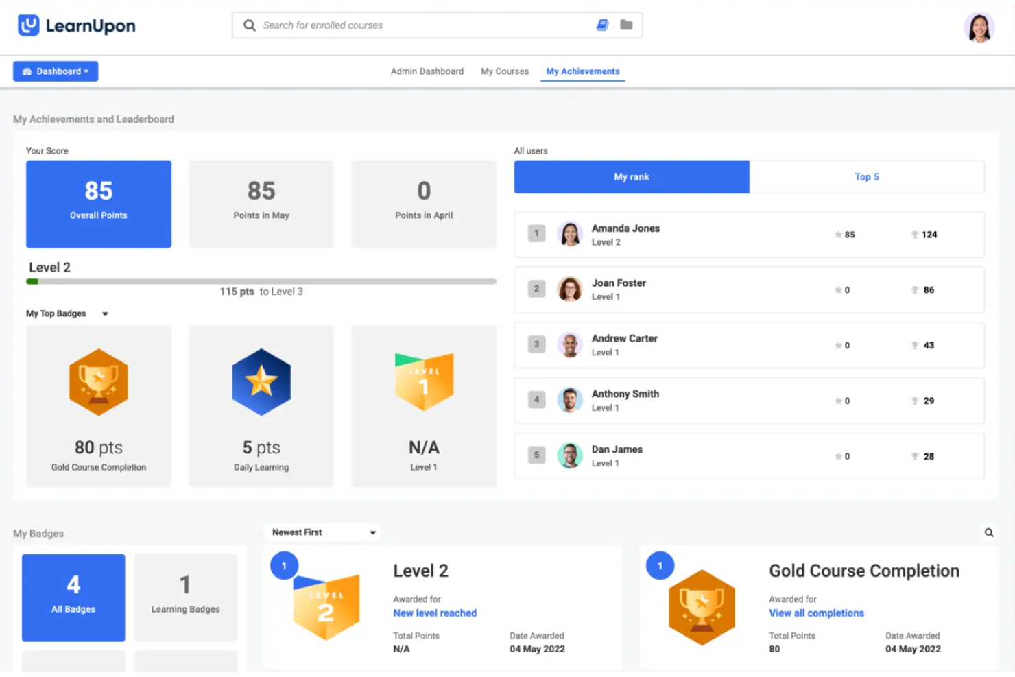 LearnUpon screenshot - I 10 migliori software per la formazione dei clienti recensiti nel 2026