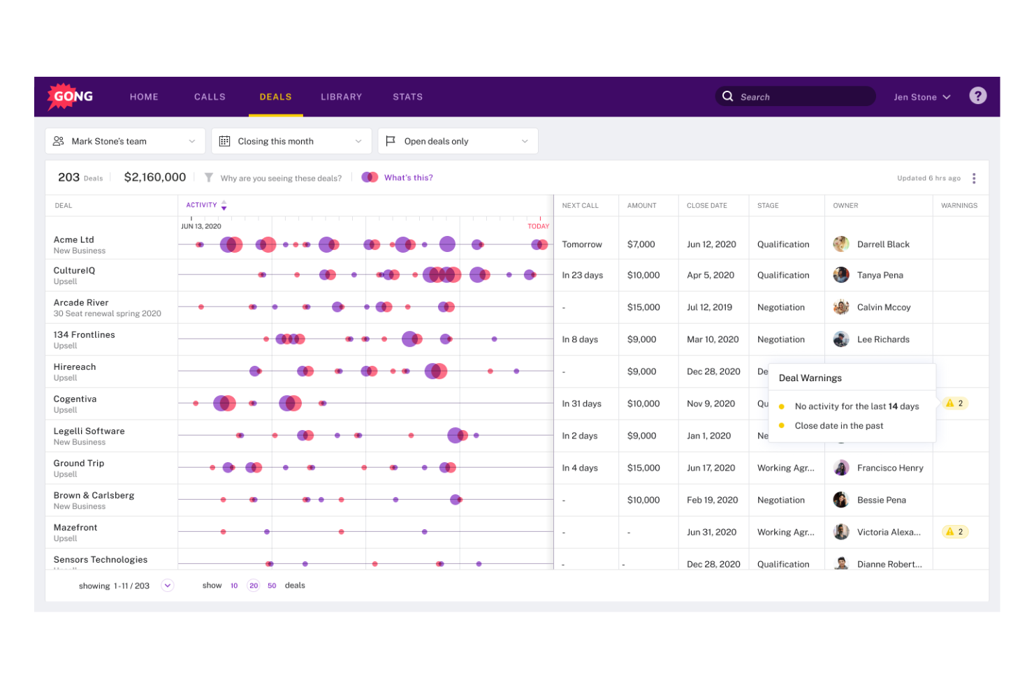 Gong screenshot - I 10 migliori concorrenti di Salesloft per l’interazione commerciale nel 2026